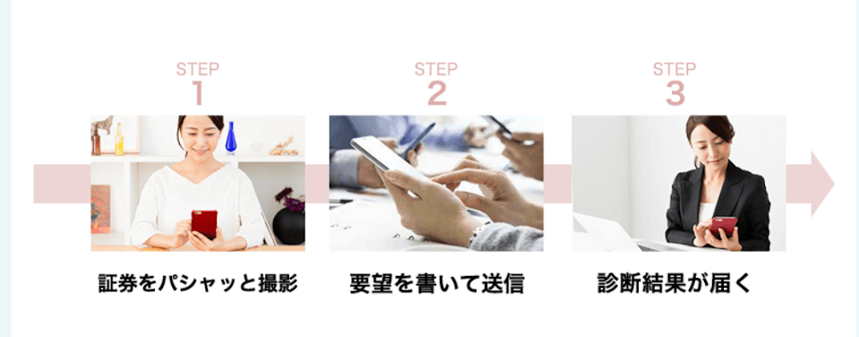 パシャって保険診断の流れ